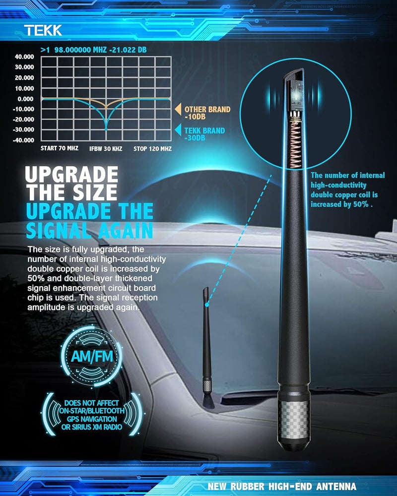 tekk Carbon Fiber Short Antenna Compatible with Ford F150 Raptor 2010-2026/7.9 Inches Premium Flexible Rubber/Designed for Enhance FM/AM Radio Signal Reception - Image 3